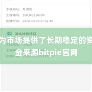 为市场提供了长期稳定的资金来源bitpie官网