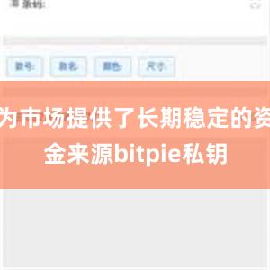 为市场提供了长期稳定的资金来源bitpie私钥