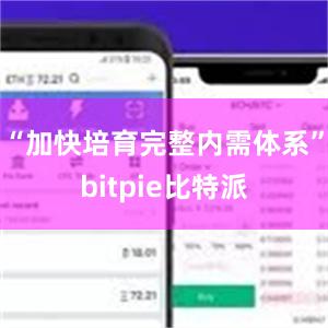 “加快培育完整内需体系”bitpie比特派