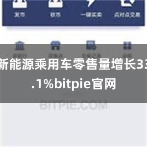 新能源乘用车零售量增长33.1%bitpie官网