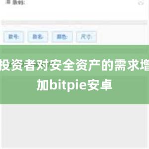 投资者对安全资产的需求增加bitpie安卓