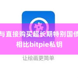 与直接购买超长期特别国债相比bitpie私钥