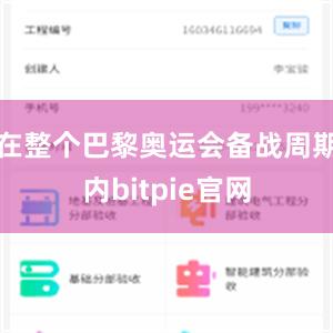 在整个巴黎奥运会备战周期内bitpie官网